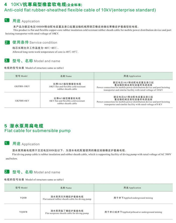 GKFB-6/10KV CEFBG YQSB低壓、控制、潛水泵及10kv抗寒、港口用扁型橡套軟電纜